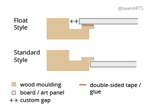 Chicago Shutter floaters layout