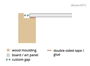 Chicago Shutter floaters layout