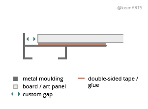 Chicago Shutter floaters layout